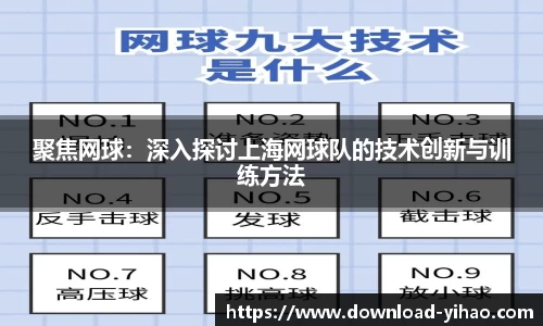 聚焦网球：深入探讨上海网球队的技术创新与训练方法